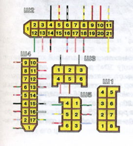 Схема соединений монтажного блока Лада Ваз-2110.