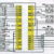 Схема соединений монтажного блока Лада Ваз-2110.