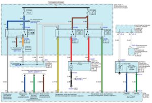 Электрическая принципиальная схема системы охлаждения двигателя автомобиля Kia Rio