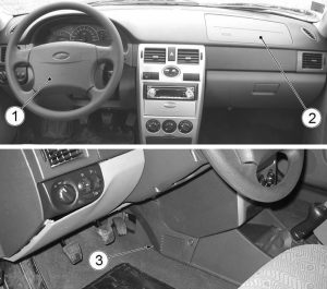 Система надувных подушек безопасности (СНПБ) автомобилей семейства LADA PRIORA – снятие, установка, обслуживание.