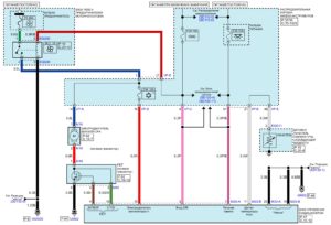 Электрическая принципиальная схема системы управления кондиционером автомобиля Kia Rio