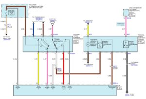 Электрическая принципиальная схема системы управления автоматической трансмиссией (G4FA/G4FC : GAMMA 1.4L/1.6L) автомобиля Kia Rio