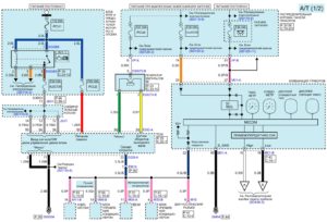 Электрическая принципиальная схема системы контроля скорости автомобиля Kia Rio