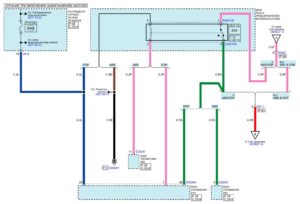 Электрическая принципиальная схема стоп-сигналов автомобиля Kia Rio