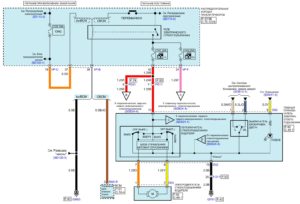 Электрическая принципиальная схема системы электропривода стеклоподъёмника автомобиля Kia Rio