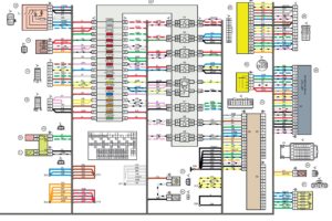 Схема электрических соединений жгута проводов панели приборов 21703 - 3724030-00 (Лада Приора).