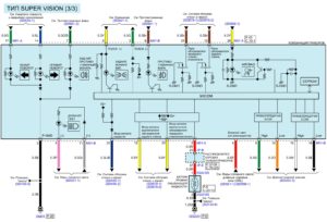 Электрическая принципиальная схема индикаторов и указателей автомобиля Kia Rio
