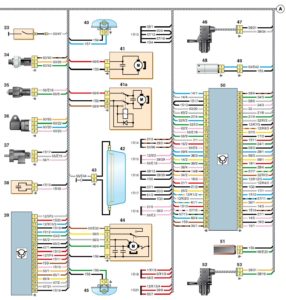 Схема соединений переднего жгута проводов Kia Rio