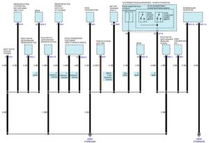 Электрическая принципиальная схема разводки массы автомобиля Kia Rio