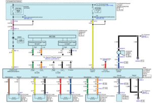 Электрическая принципиальная схема системы электронного ключа автомобиля Kia Rio