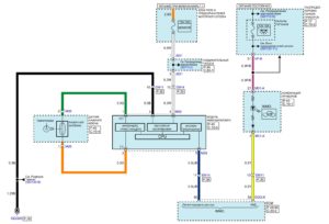 Электрическая принципиальная схема иммобилайзера автомобиля Kia Rio