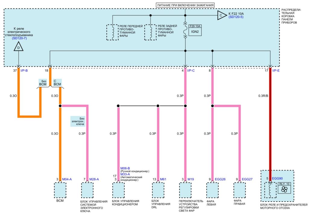 Схема зажигания киа рио 3