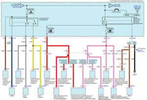 Электрическая принципиальная схема блока предохранителей салона автомобиля Kia Rio