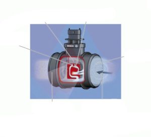 Термоанемометрический плёночный расходомер воздуха HFM 6. Конструкция и принцип действия.