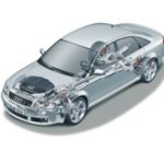 AUDI RS 6. Конструкция и принципы работы агрегатов автомобиля.