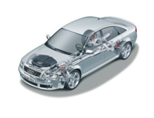 AUDI RS 6. Конструкция и принципы работы агрегатов автомобиля.