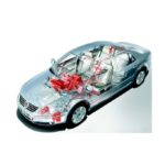 Автомобиль Volkswagen Phaeton. Отопители и кондиционер. Устройство и принцип действия.