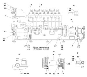 Конструктивные особенности и отличия топливных аппаратур, применяемых на дизелях КамАЗ Евро-1 и Евро-2. Особенности технического обслуживания.