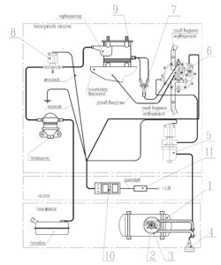 Газобаллонное оборудование (LPG) BRC (Италия). Карбюратор. Руководство по эксплуатации.