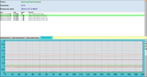 Инструкция по подключению и программированию контроллера DGI Maxi2 (ver. 1.5.1 2015-09-10).