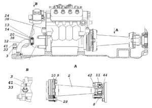 Конструктивные особенности и отличия топливных аппаратур, применяемых на дизелях КамАЗ Евро-1 и Евро-2. Особенности технического обслуживания.