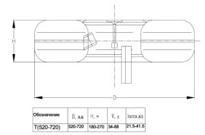 Газобаллонное оборудование (LPG) BRC (Италия). Карбюратор. Руководство по эксплуатации.