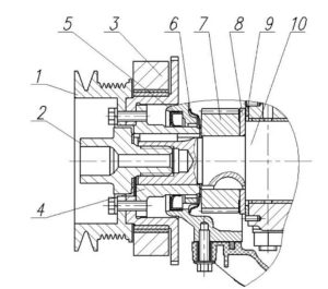Кривошипно-шатунный механизм. Двигатели А274-100 и А275-100 – устройство, техническое обслуживание и ремонт.