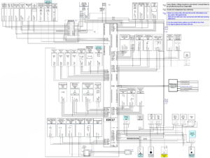 Схема системы управления двигателем VW EA189 ГАЗель Next.