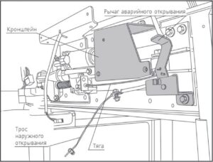 Замена реечного привода двери на привод «Ринго» ГАЗель Next Cityline. Инструкция.
