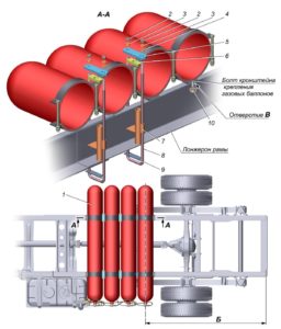 Снятие и установка блока газовых баллонов ГАЗель Next CNG 3.0.