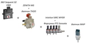 BRC Sequent 32. Характеристики. Комплекты.