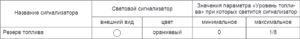 Комбинация приборов 69.3801 КамАЗ. Руководство по эксплуатации.