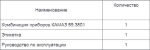 Комбинация приборов 69.3801 КамАЗ. Руководство по эксплуатации.