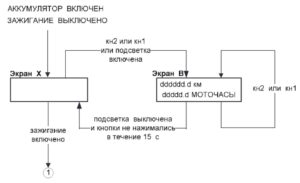 Комбинация приборов 69.3801 КамАЗ. Руководство по эксплуатации.