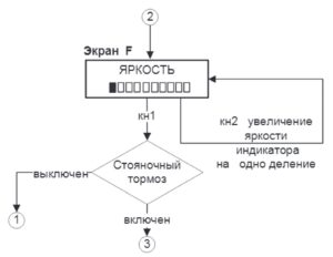 Комбинация приборов 69.3801 КамАЗ. Руководство по эксплуатации.