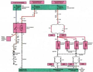 Схема подключения БЭК (блока электронного контроля) Chance/Sens 1.3, 1.6л. DOHC.