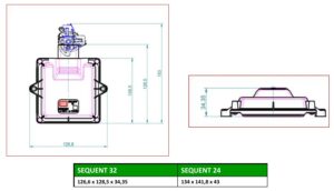 BRC Sequent 32. Характеристики. Комплекты.