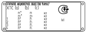 Идентификационные номера и схема пломбирования КамАЗ-5490.