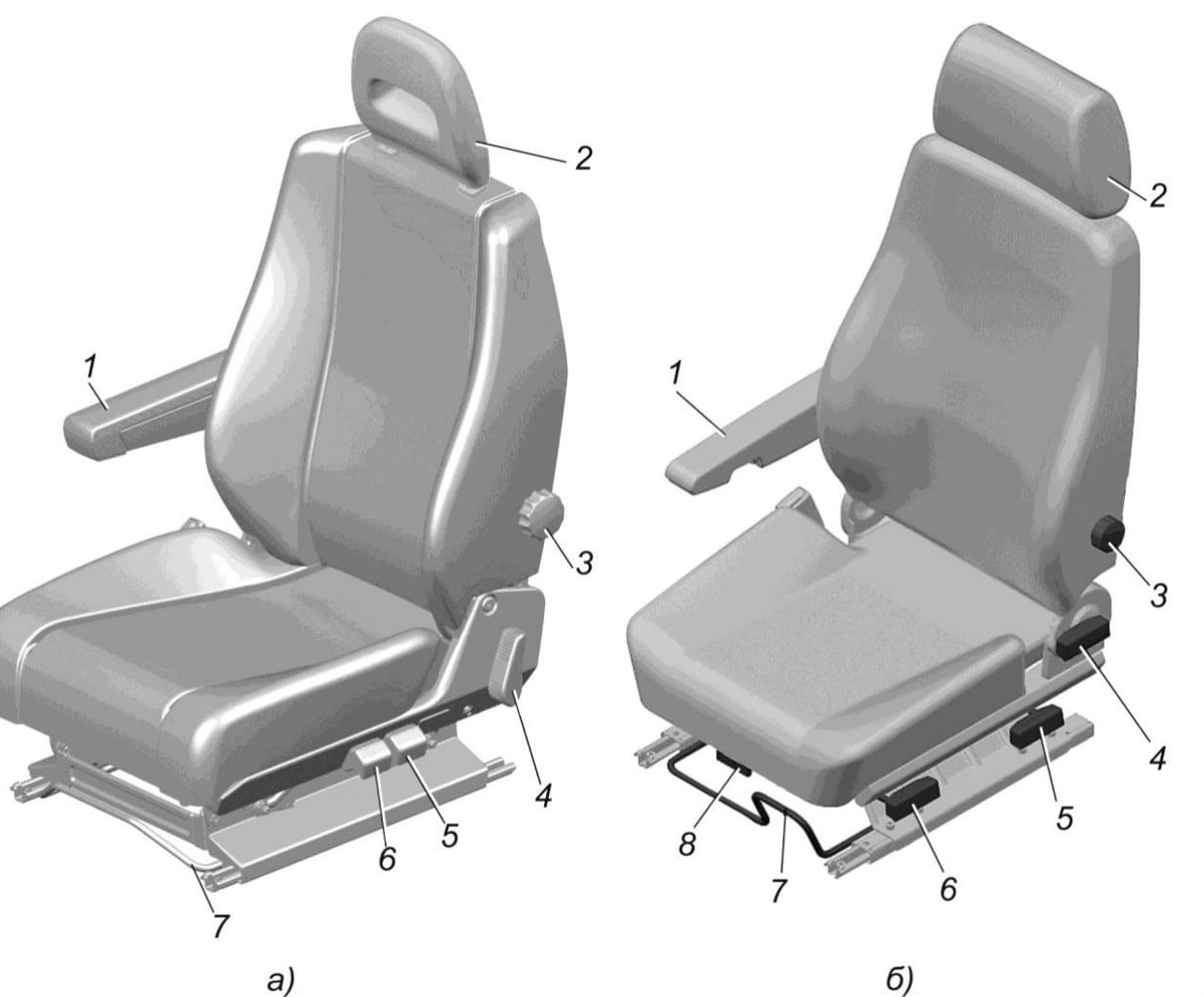 водительское сиденье или кресло