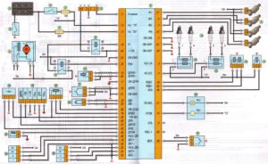 Схема системы управления двигателем УАЗ-390995, -220695, -396255 Буханка.