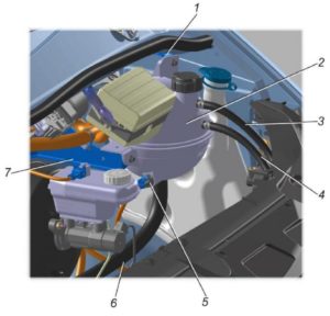 Система охлаждения двигателя ГАЗель Next 4.6т.