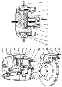 Автомобили ГАЗель с АБС серии 8.1 фирмы Bosch. Руководство по техническому обслуживанию и ремонту тормозной системы.