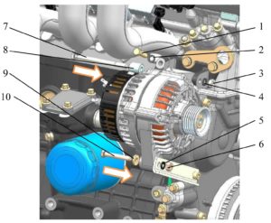 Порядок установки навесного оборудования на двигатели ЗМЗ–409051.10 и ЗМЗ–409052.10 («ZMZ PRO»).