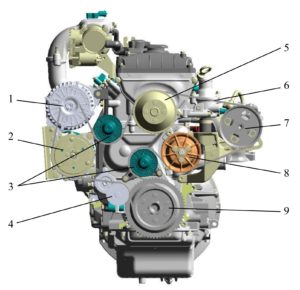 Описание двигателей ЗМЗ–409051.10 и ЗМЗ–409052.10 («ZMZ PRO»).