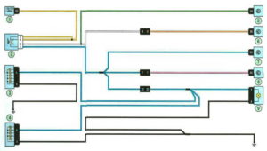 Схема включения стоп-сигналов Рено Дастер с 2011 года.