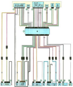 Схема системы управления автоматической коробкой передач Рено Дастер с 2011 года.