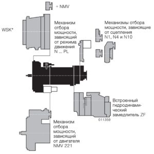 Коробка передач ZF–Ecosplit 16 S 151, 16 S 181, 16 S 221, 16 S 251. Руководство по эксплуатации.