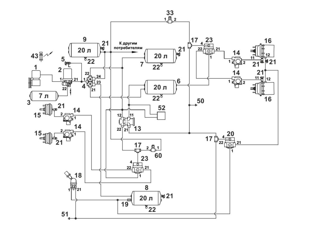 Пневмосистема маз 5516 схема