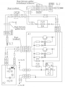 Схема включения контрольных ламп уровня масла в бачке ГУР и уровня охлаждающей жидкости двигателя МАЗ-533605 (2008 год).