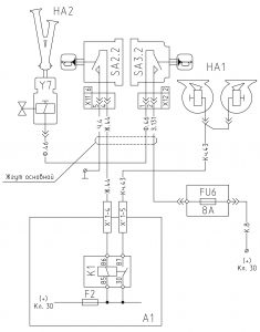 Схема включения звуковых сигналов МАЗ-533605 (2008 год).